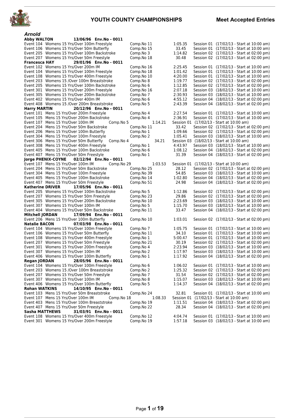 YOUTH COUNTY Championshipsmeet Accepted Entries