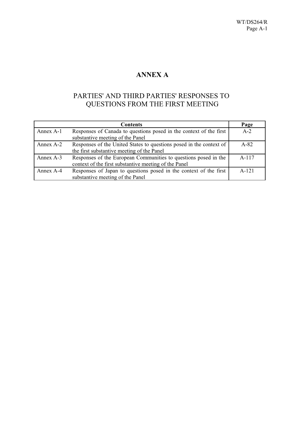 Parties' and Third Parties' Responses To