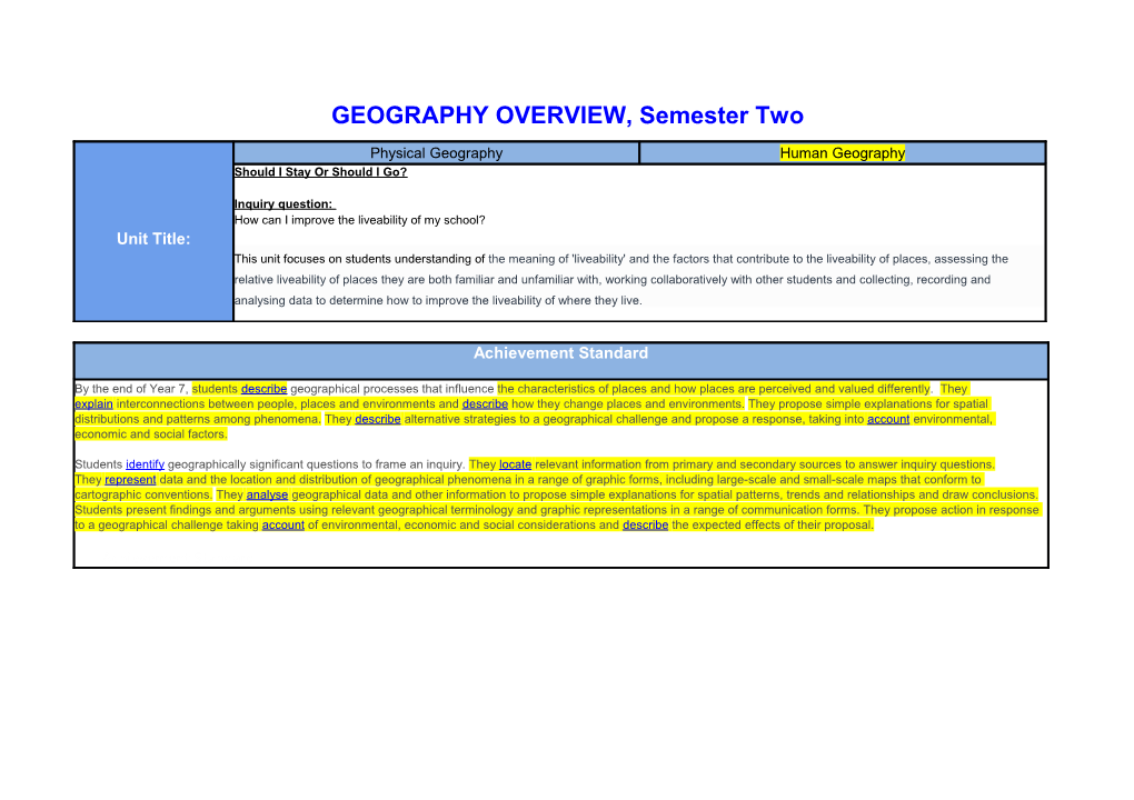 GEOGRAPHY OVERVIEW, Semester Two