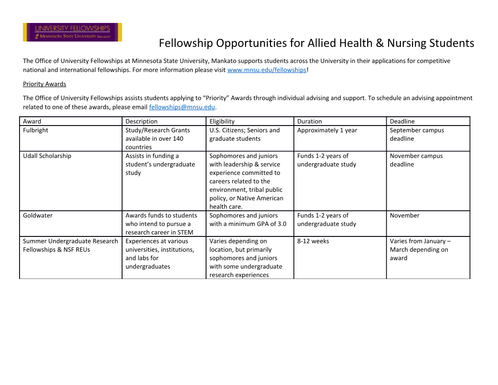 Fellowship Opportunities for Allied Health & Nursing Students