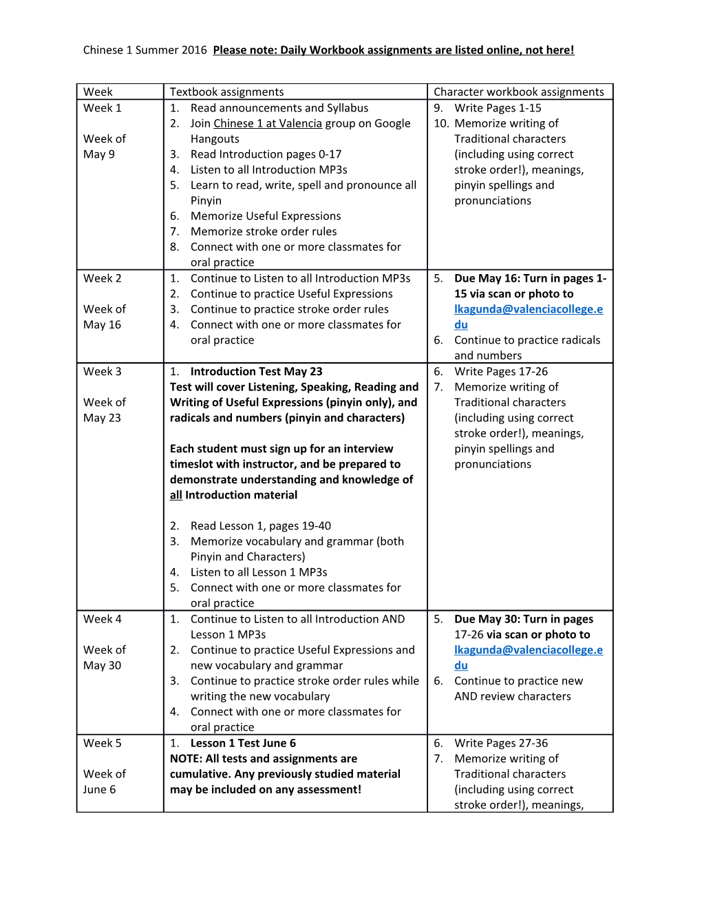 Chinese 1 Summer 2016 Please Note: Daily Workbook Assignments Are Listed Online, Not Here!