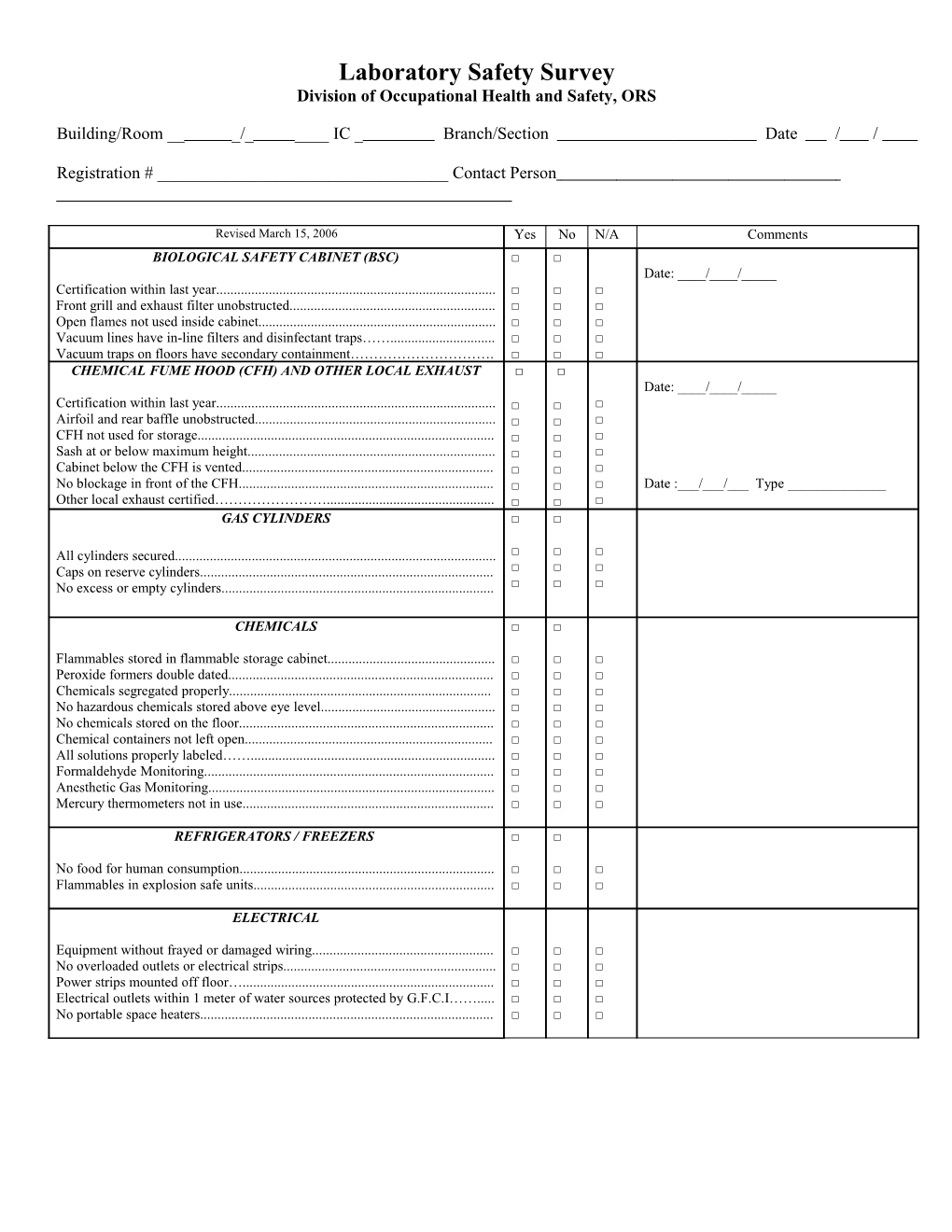 Laboratory Safety Survey