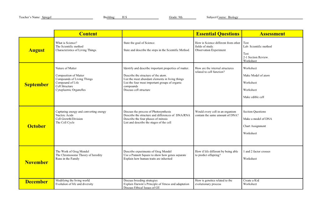 Teacher S Name: Spiegelbuilding:H.Sgrade:9Thsubject/Course: Biology