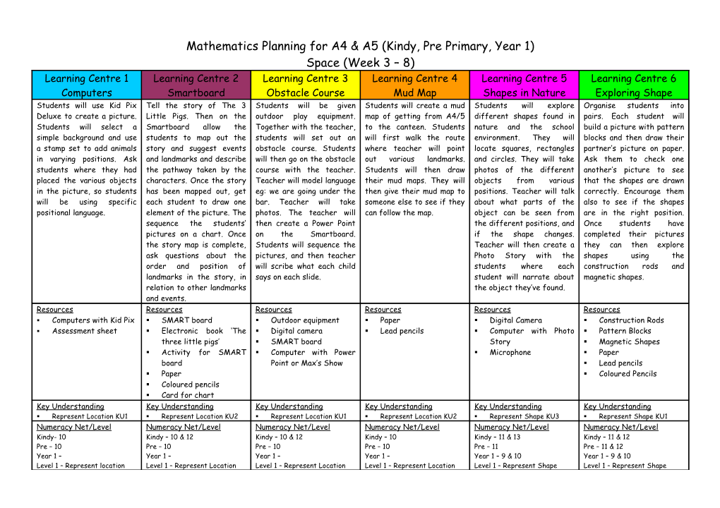 Math Planning for A4 & A5