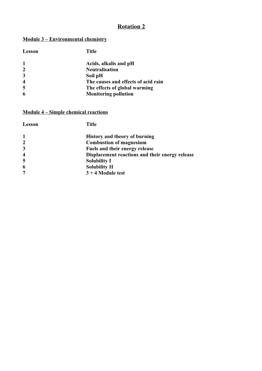 Year 9: Module 2 Patterns of Reactivity