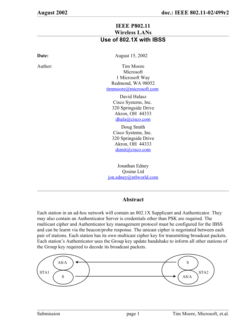 Use of 802.1X with IBSS