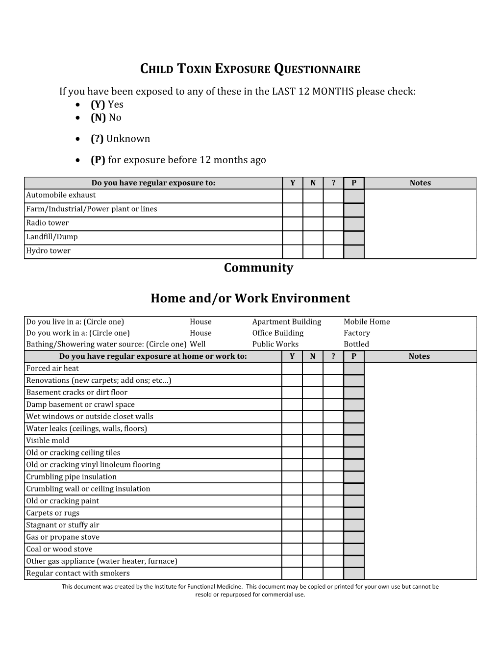 Childtoxin Exposure Questionnaire