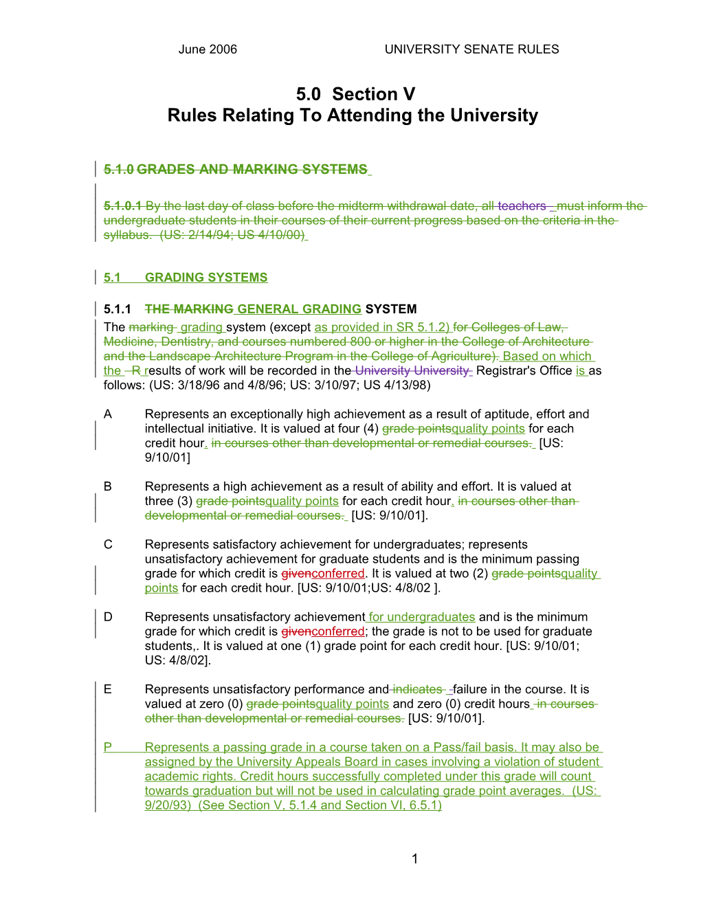 Rules Relating to Attending the University