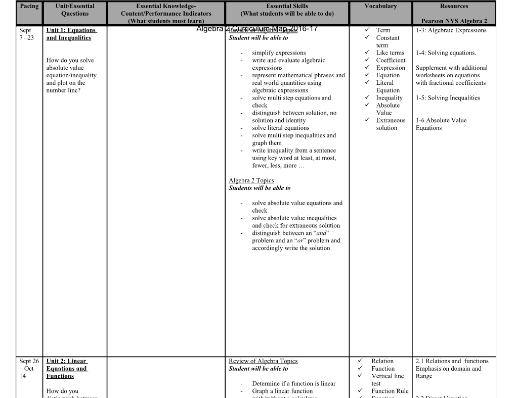 Algebra 2 Curriculum Map 2016-17