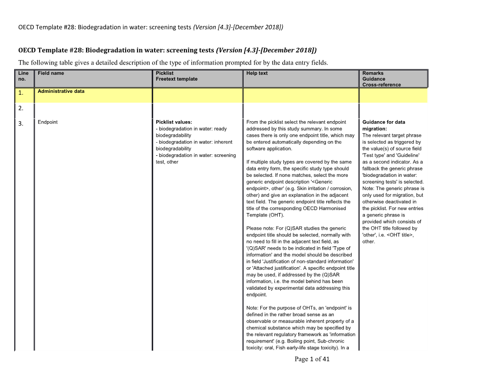 Oecdtemplate #28: Biodegradation in Water: Screening Tests(Version 4.3 - December 2018 )