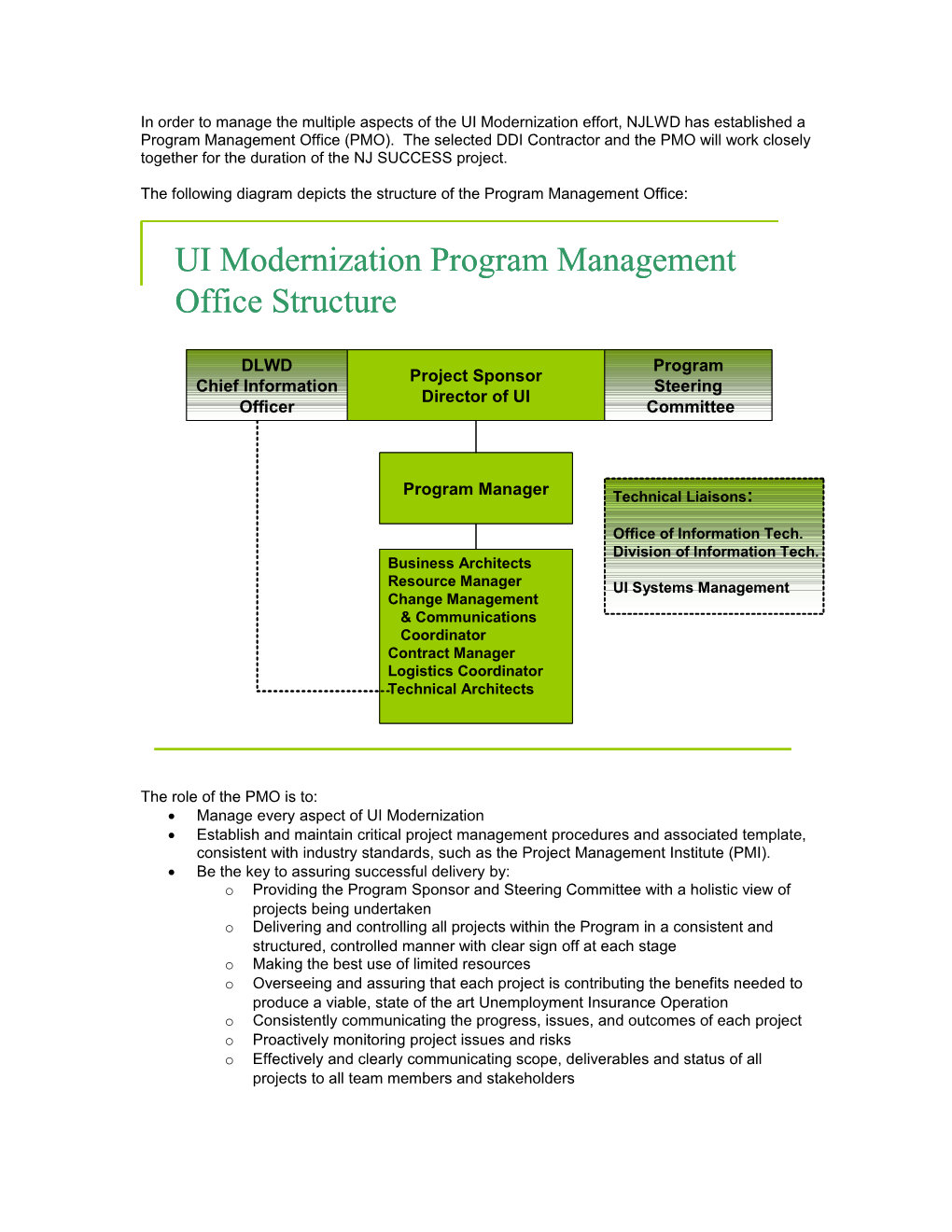 In Order to Manage the Multiple Aspects of the UI Modernization Effort, NJLWD Has Established
