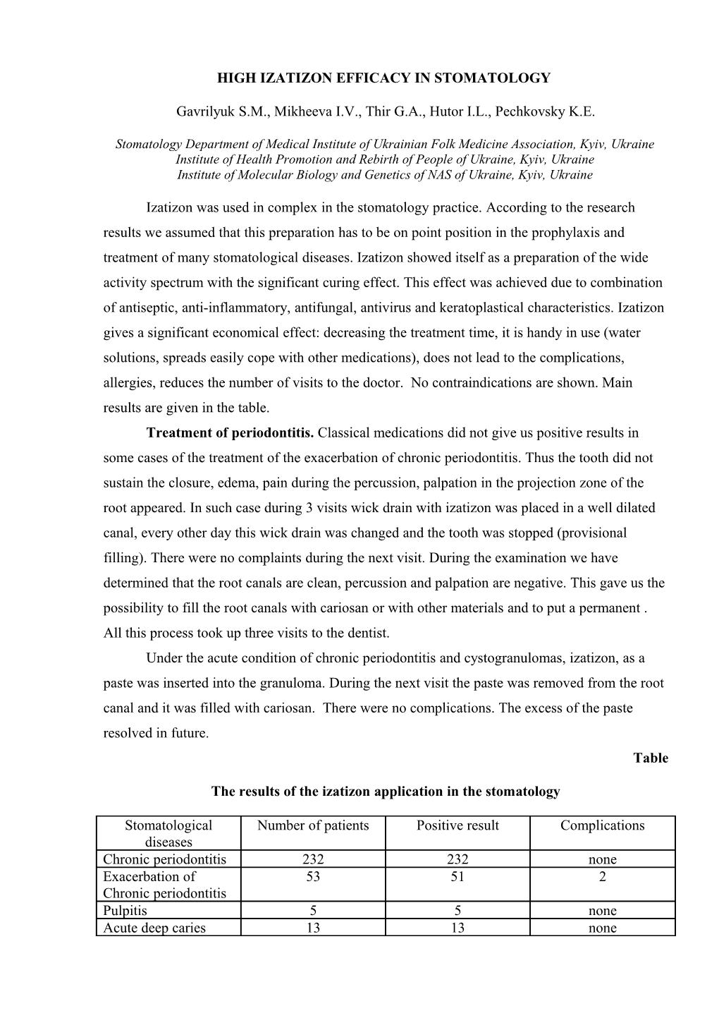 High Izatizon Efficacy in Stomatology