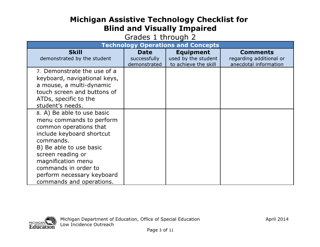 Michiganassistive Technology Checklist for Blind and Visually Impaired Grades 1 Through 2
