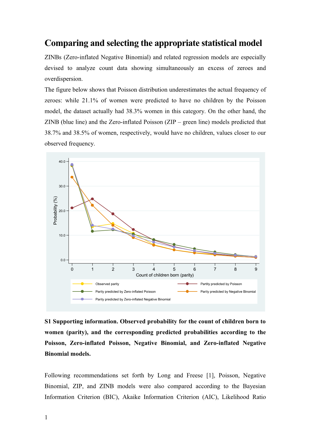 Comparing and Selecting the Appropriate Statistical Model