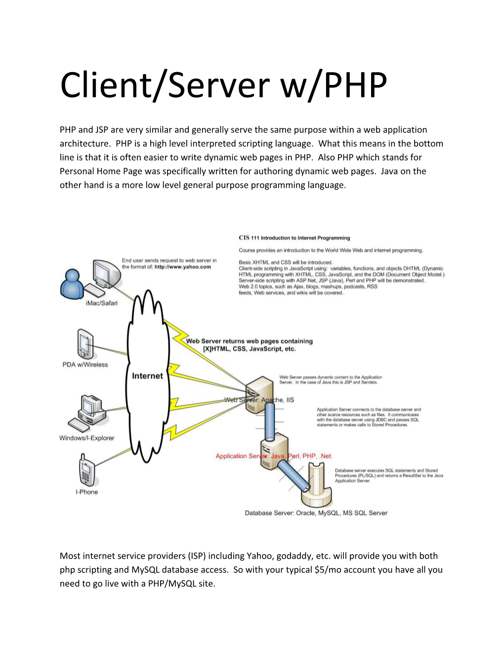 Client/Server W/PHP