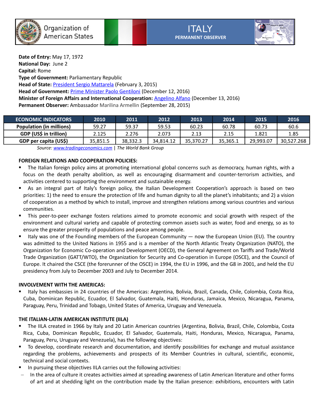 Italy: Permanent Observer Country