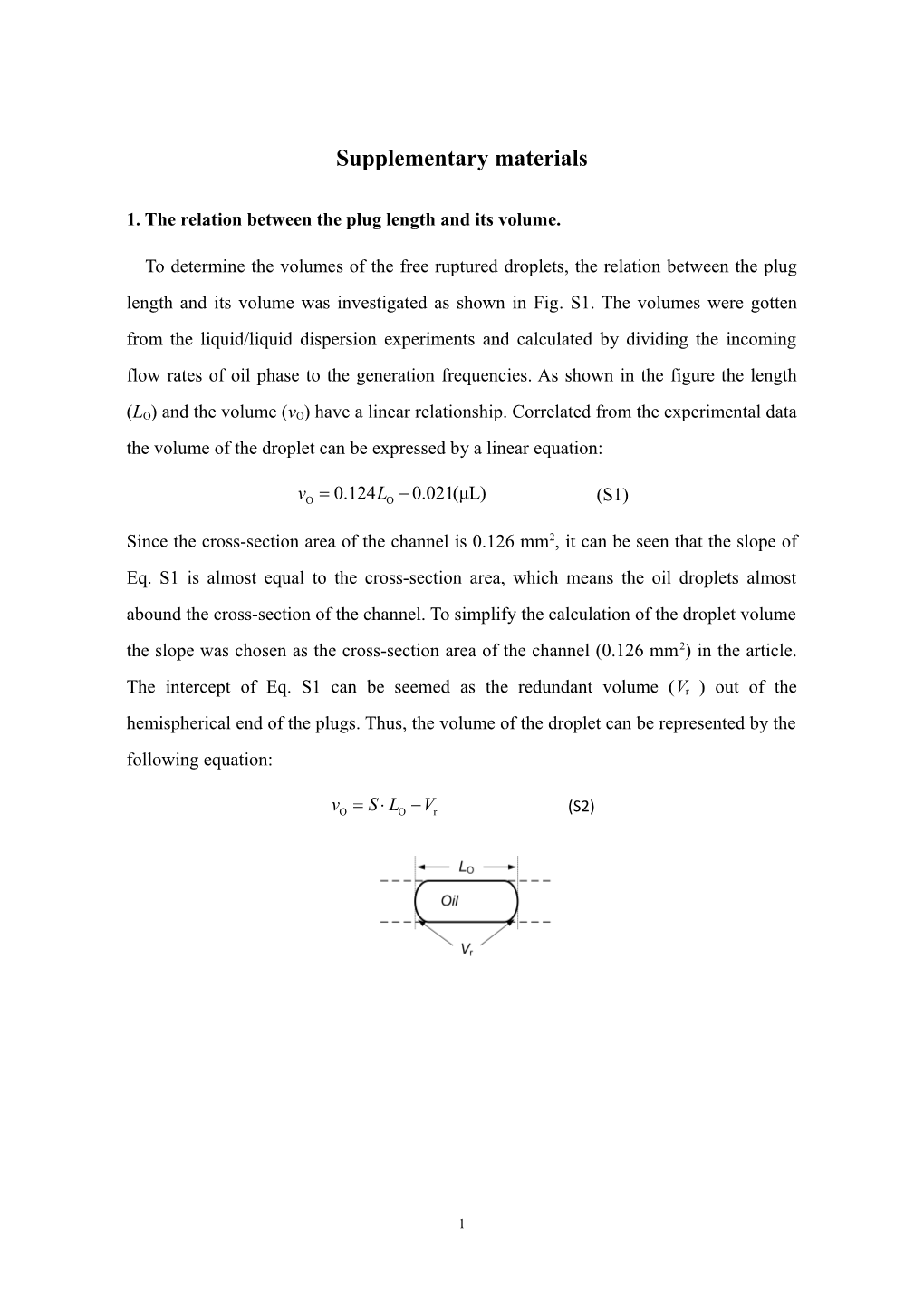 1. the Relation Between the Plug Length and Its Volume