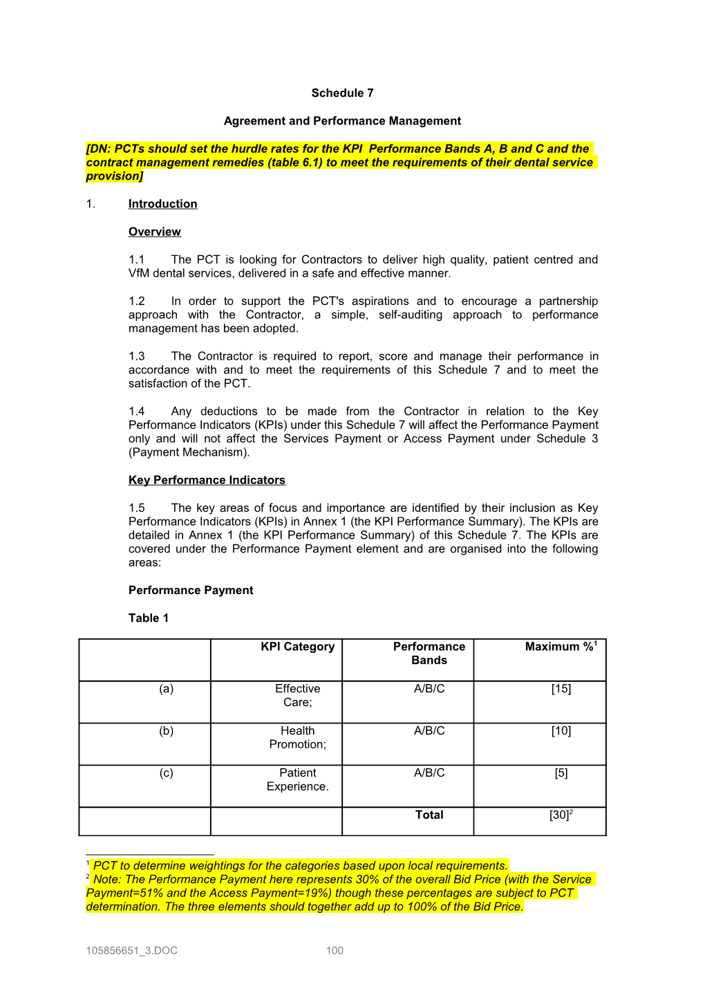 Agreement and Performance Management