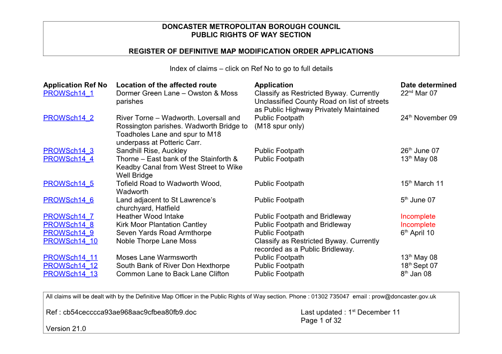 Index of Claims Click on Ref No to Go to Full Details