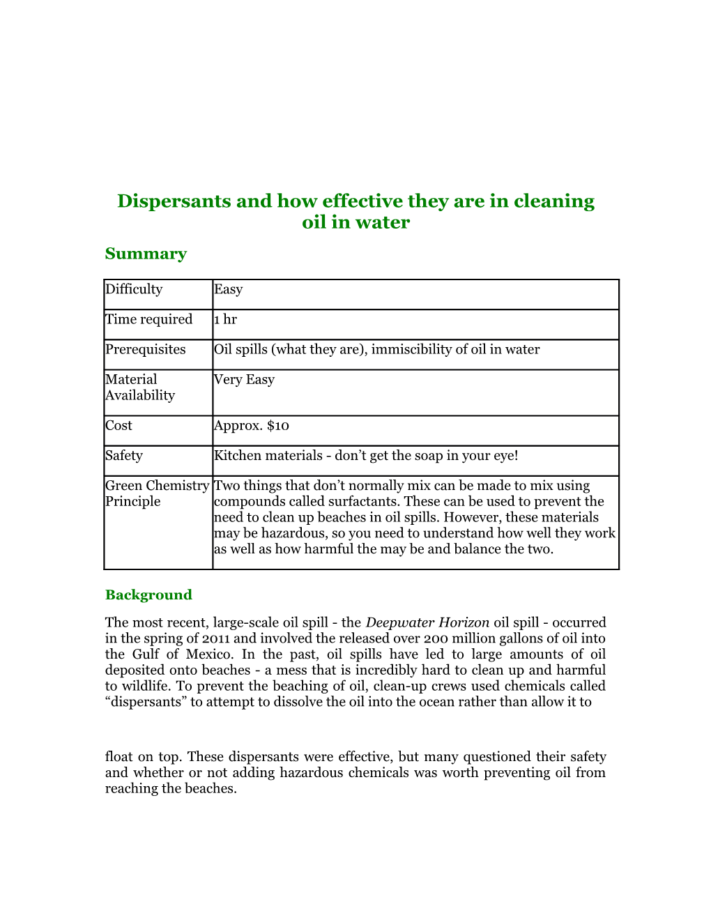 Dispersants and How Effective They Are in Cleaning Oil in Water