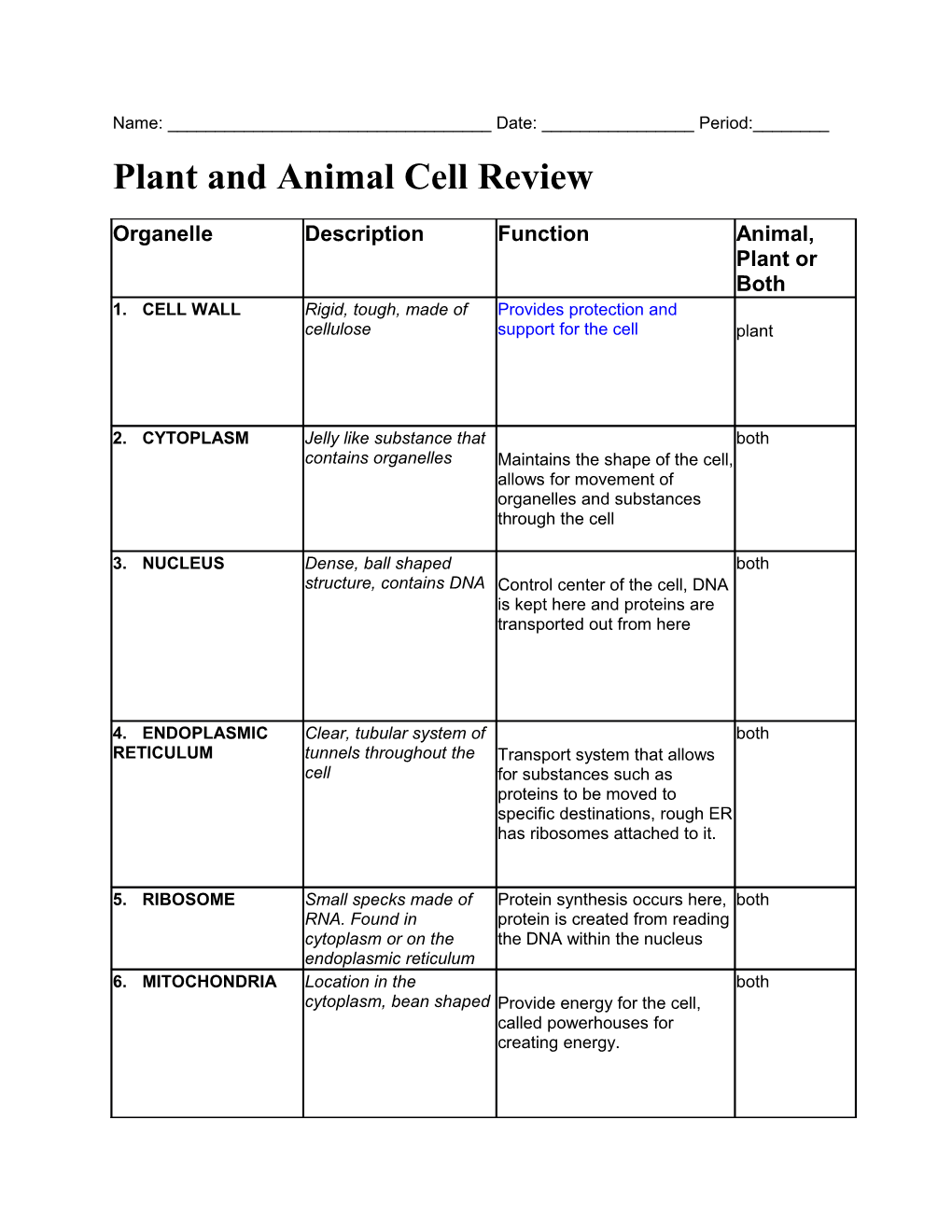 Plant and Animal Cell Review