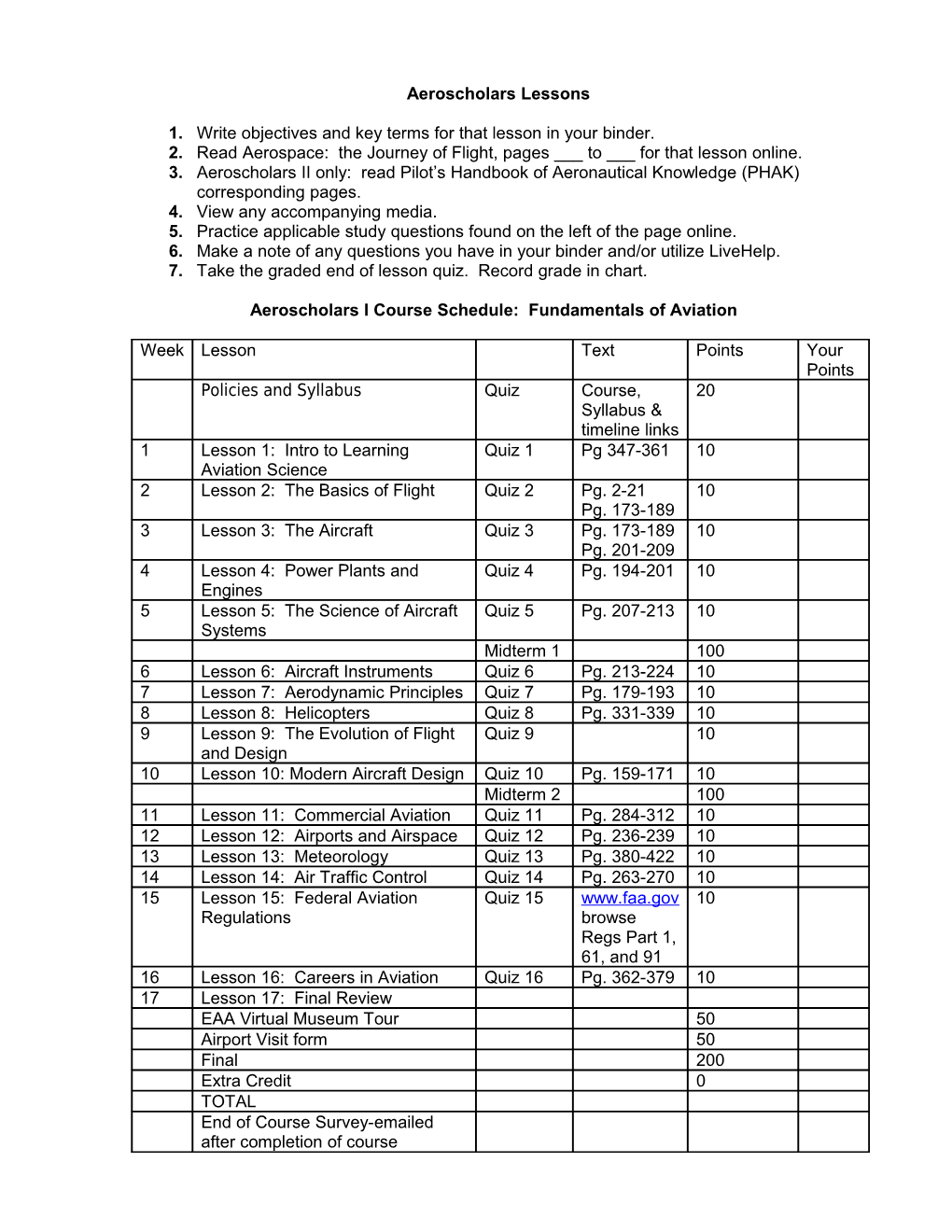 Aeroscholars I Course Schedule: Fundamentals of Aviation