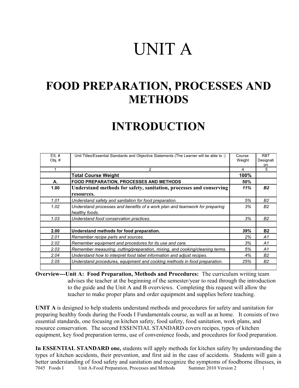 Food Preparation, Processes and Methods