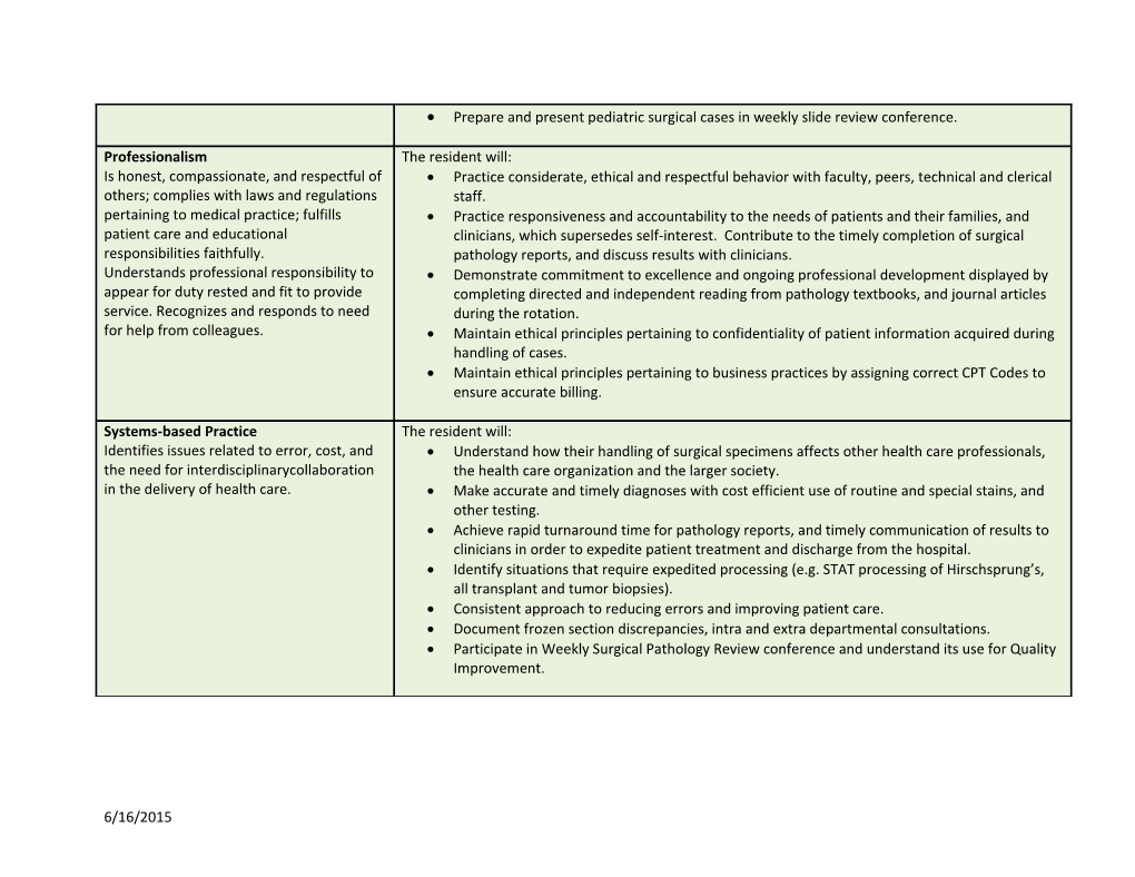 Pediatric and Perinatal Pathology Rotation Goals and Objectives