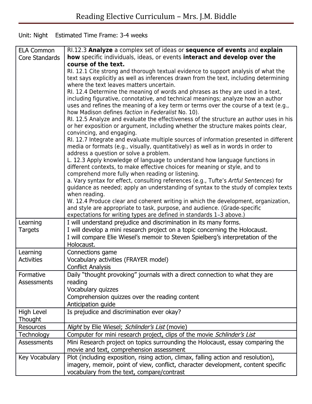 Reading Elective Curriculum Mrs. J.M. Biddle