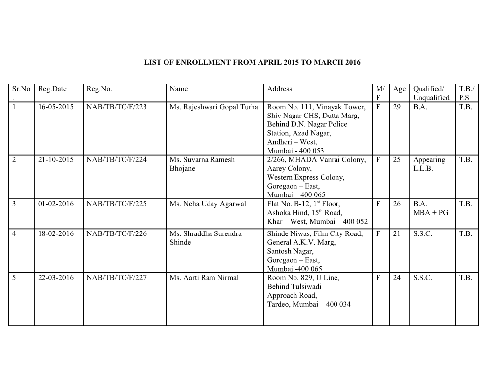 List of Enrollment for the Year 2006-07