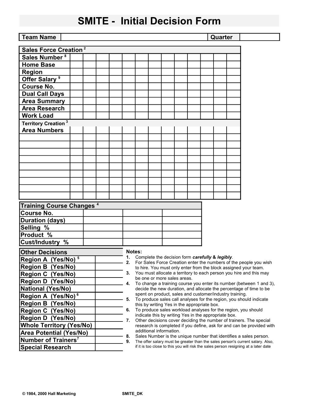 SMITE - Decision Forms