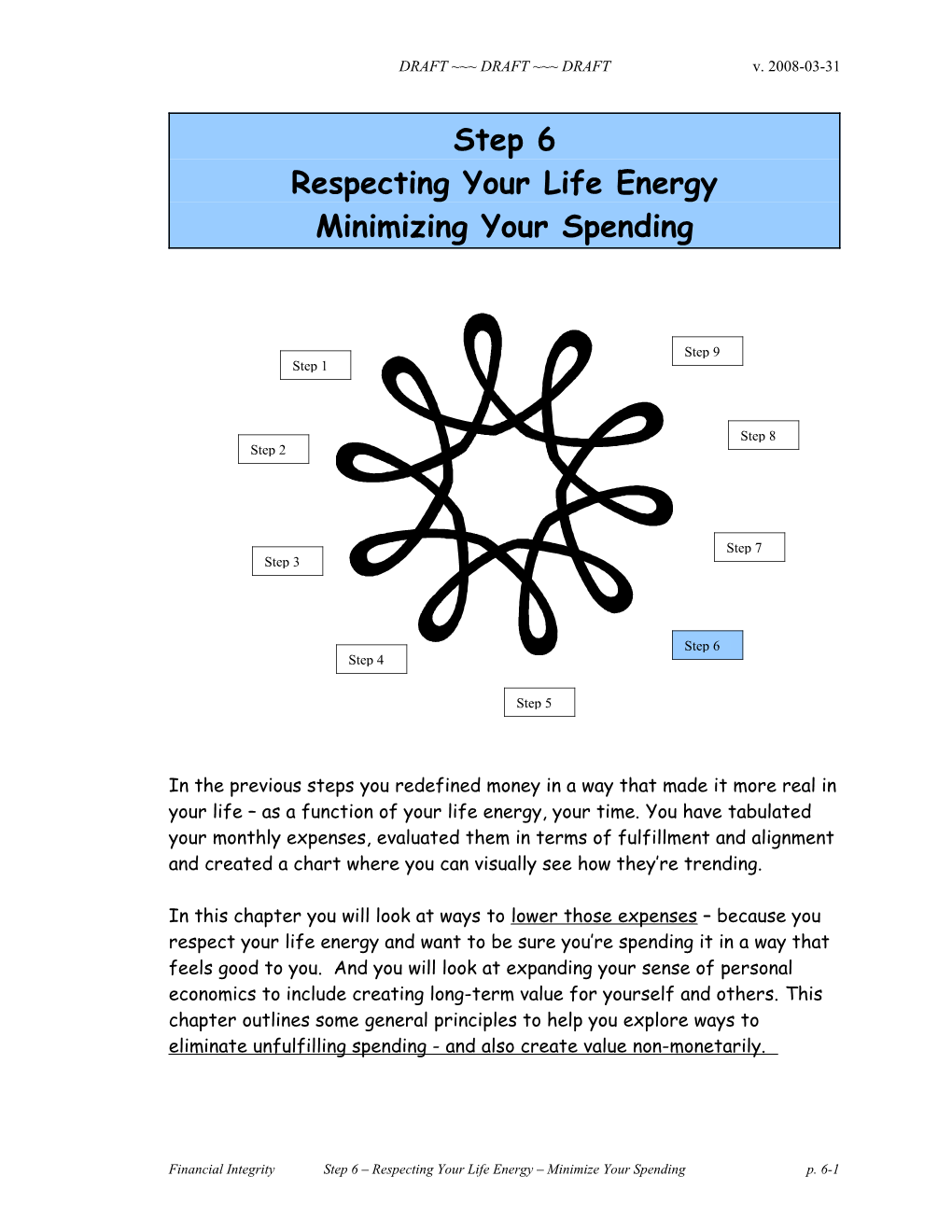 Respecting Your Life Energy