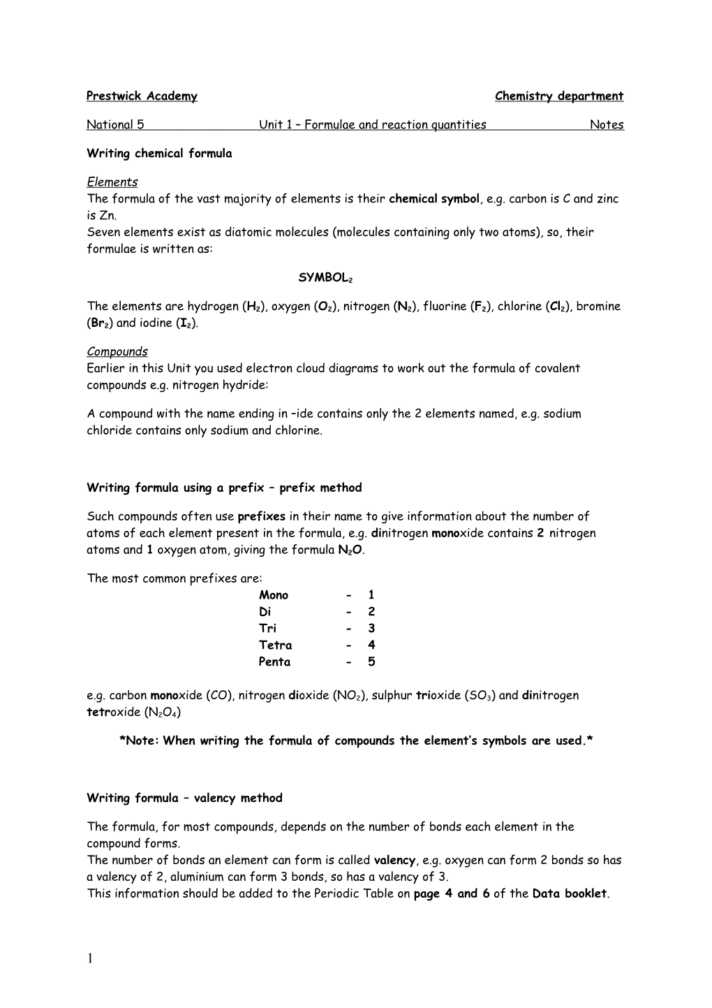 National 5 Unit 1 Formulae and Reaction Quantities Notes