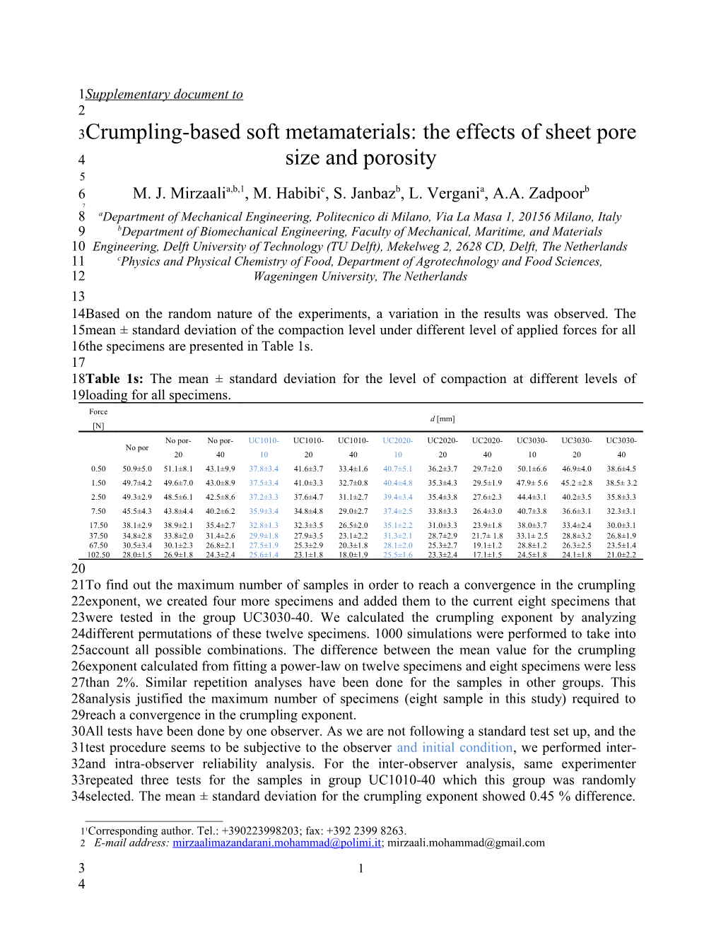 Crumpling-Based Soft Metamaterials: the Effects of Sheet Pore Size and Porosity