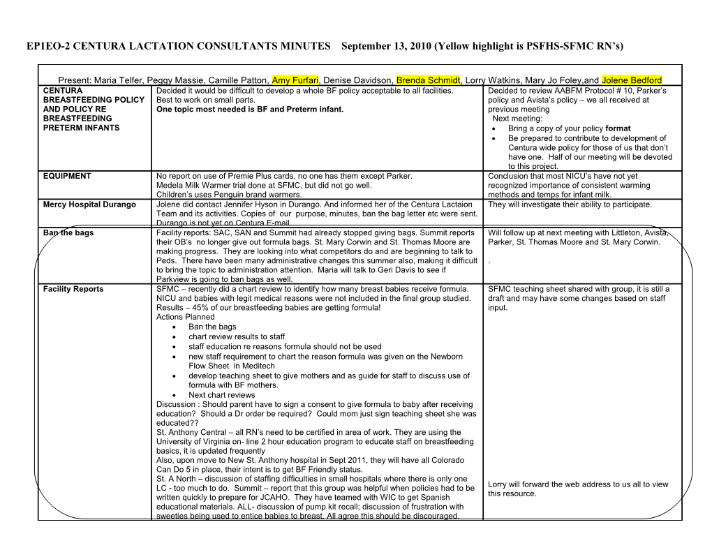 EP1EO-2 CENTURA LACTATION CONSULTANTS MINUTES September 13, 2010 (Yellow Highlight Is