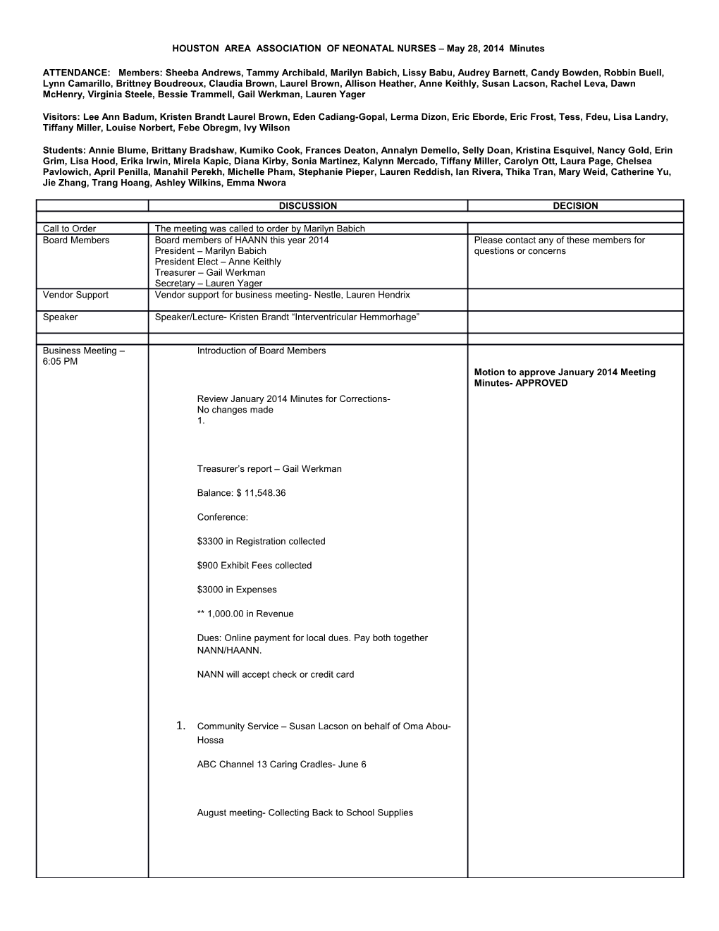 HOUSTON AREA ASSOCIATION of NEONATAL NURSES May 28, 2014 Minutes
