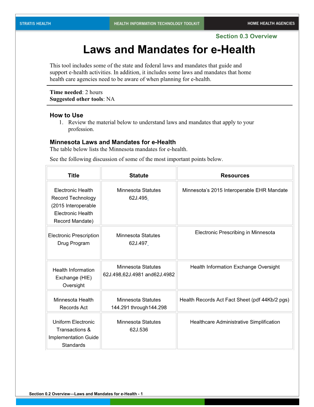 0 Laws and Mandates for E-Health