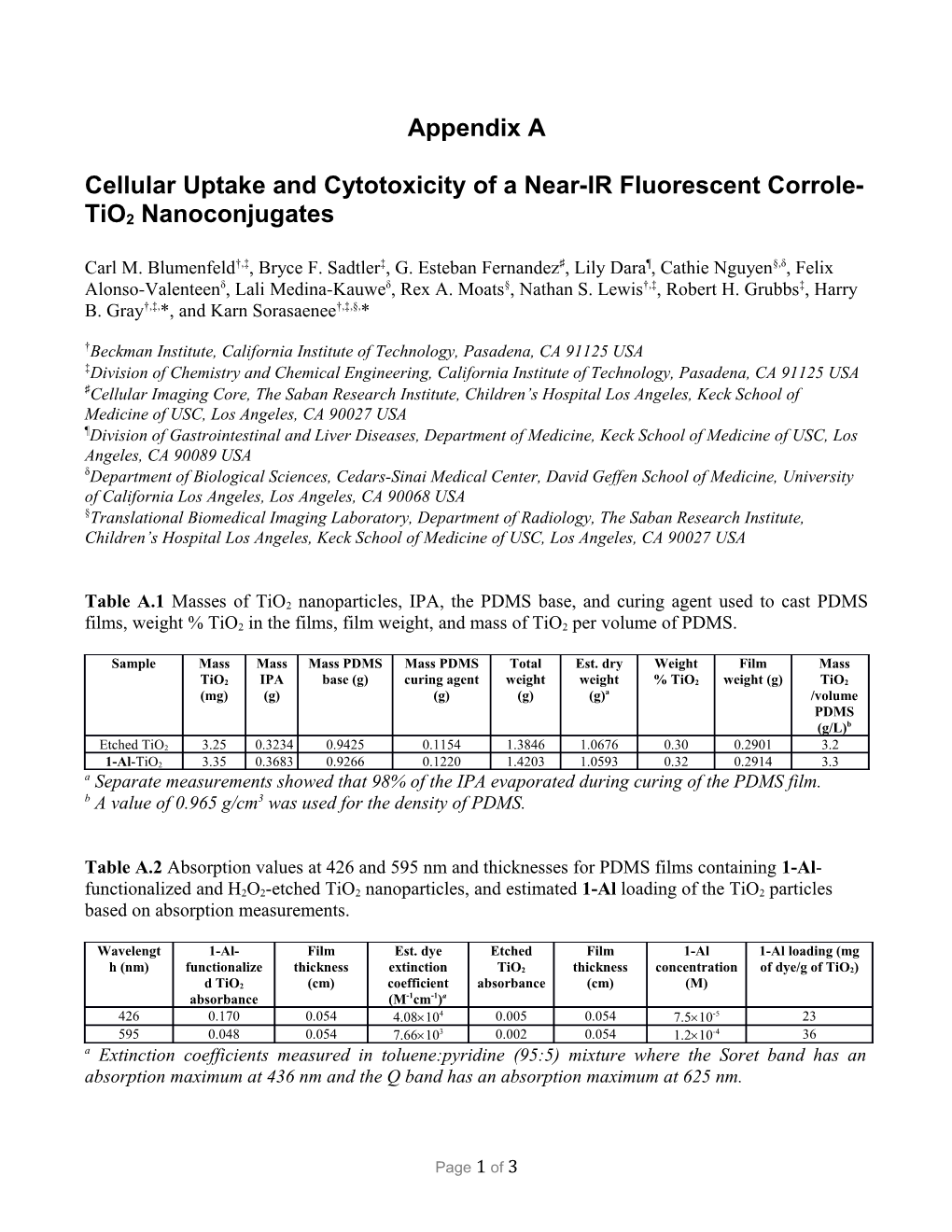 Cellular Uptake and Cytotoxicity of a Near-IR Fluorescent Corrole-Tio2 Nanoconjugates