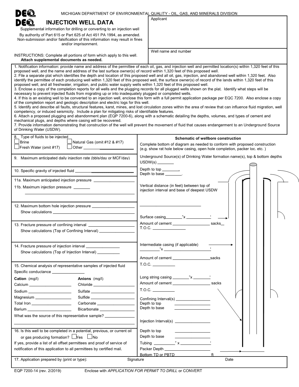 Survey Record of Well Location