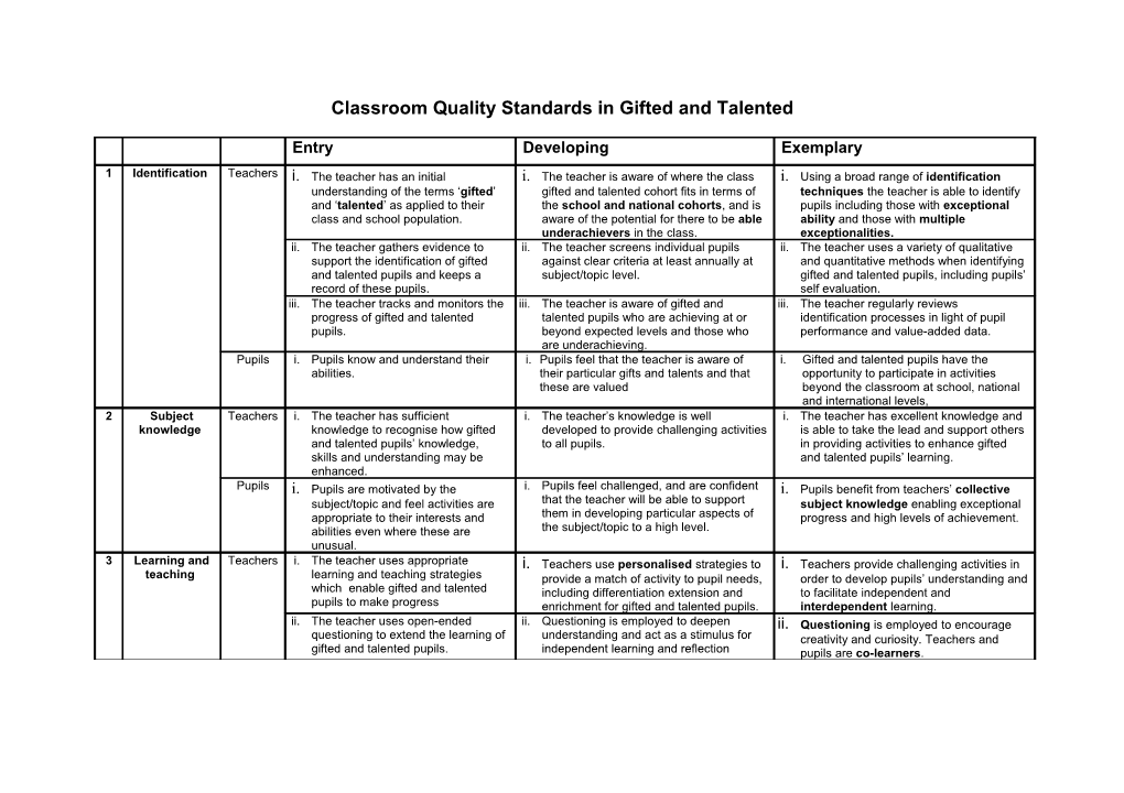 Classroom Quality Standards in Gifted and Talented