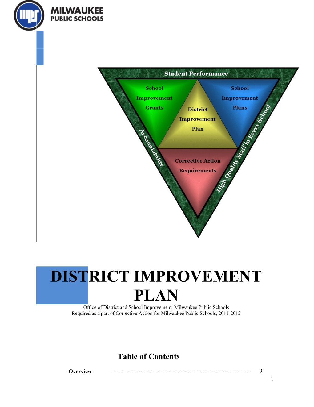 MPS District Improvement Plan 2010-2011