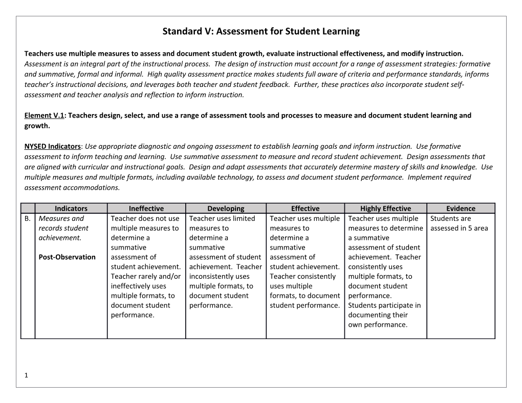 Standard V: Assessment for Student Learning