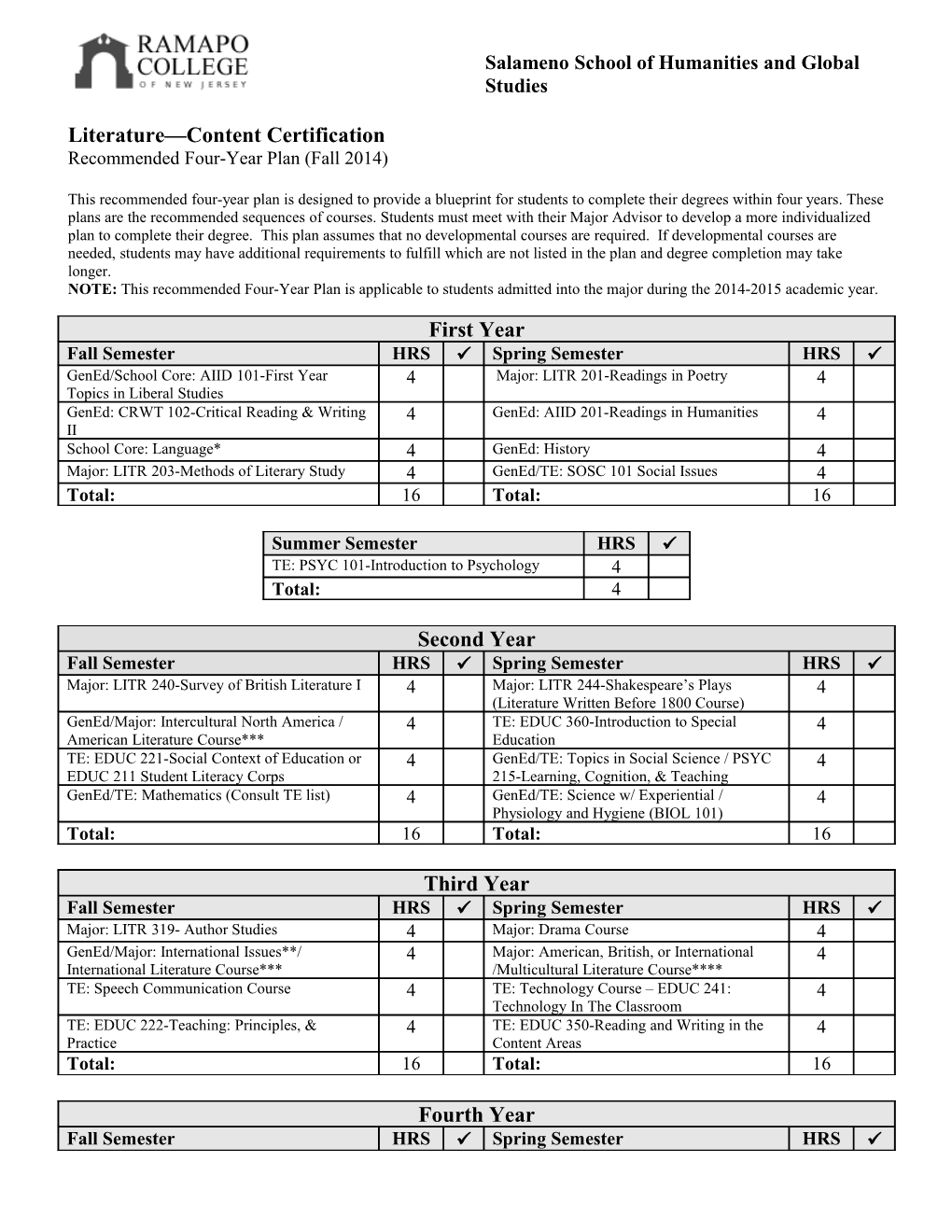 Literature Content Certification