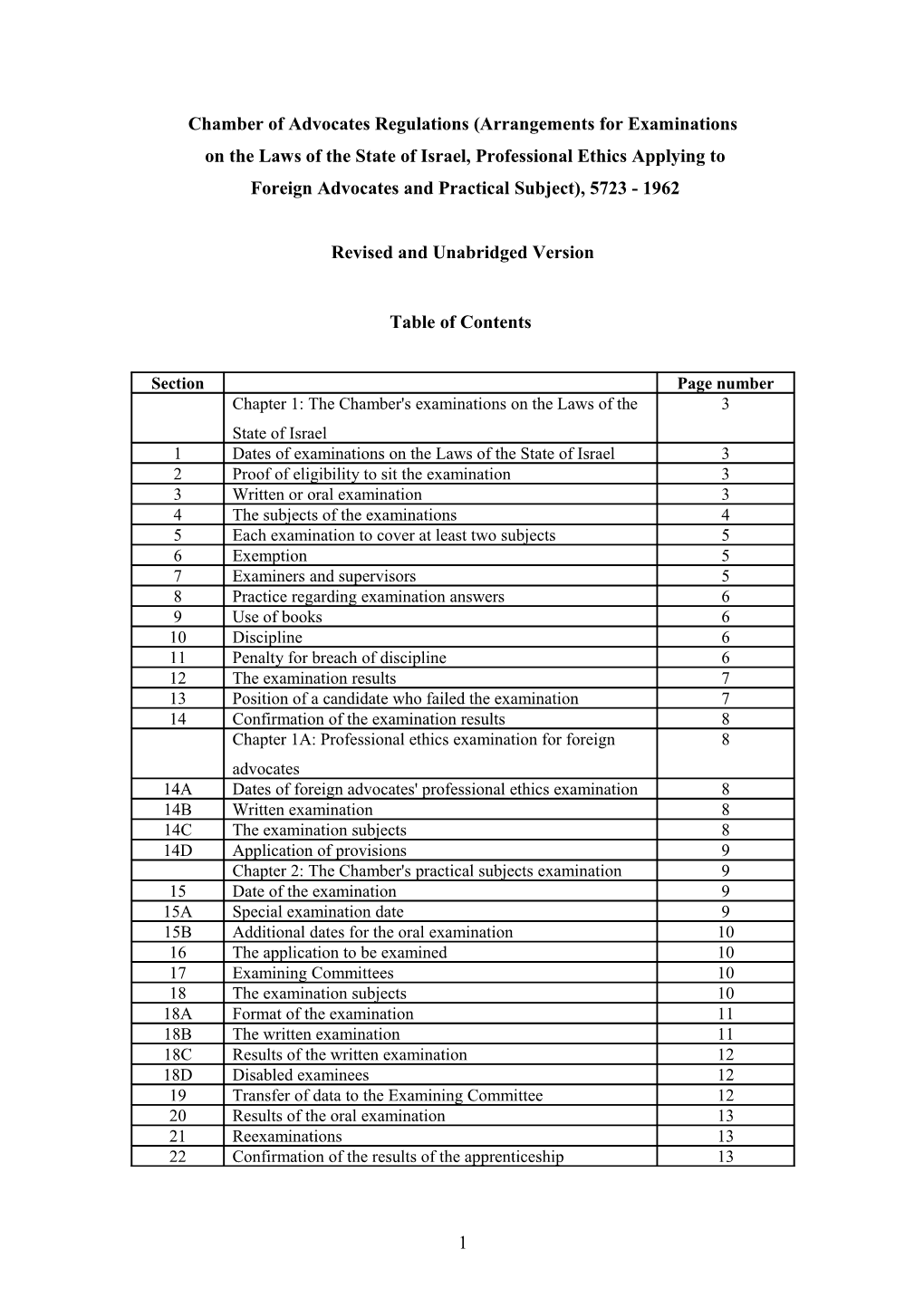 Chamber of Advocates Regulations (Arrangements for Examinations on the Laws of the State