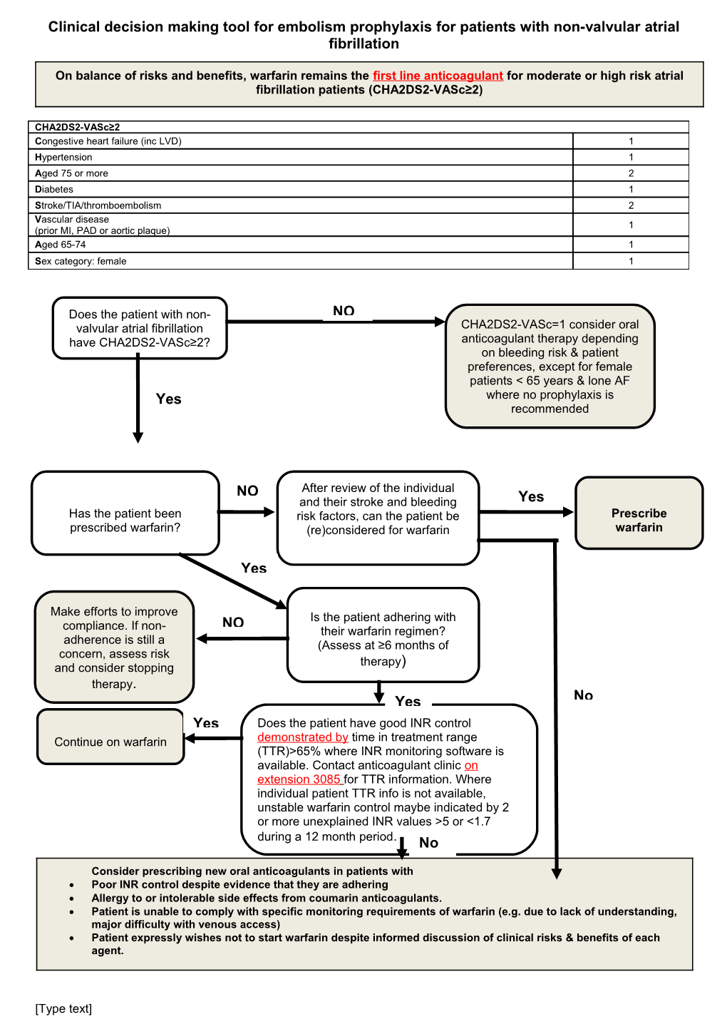 Clinical Decision Making Tool for Embolism Prophylaxis for Patients with Non-Valvular Permanent