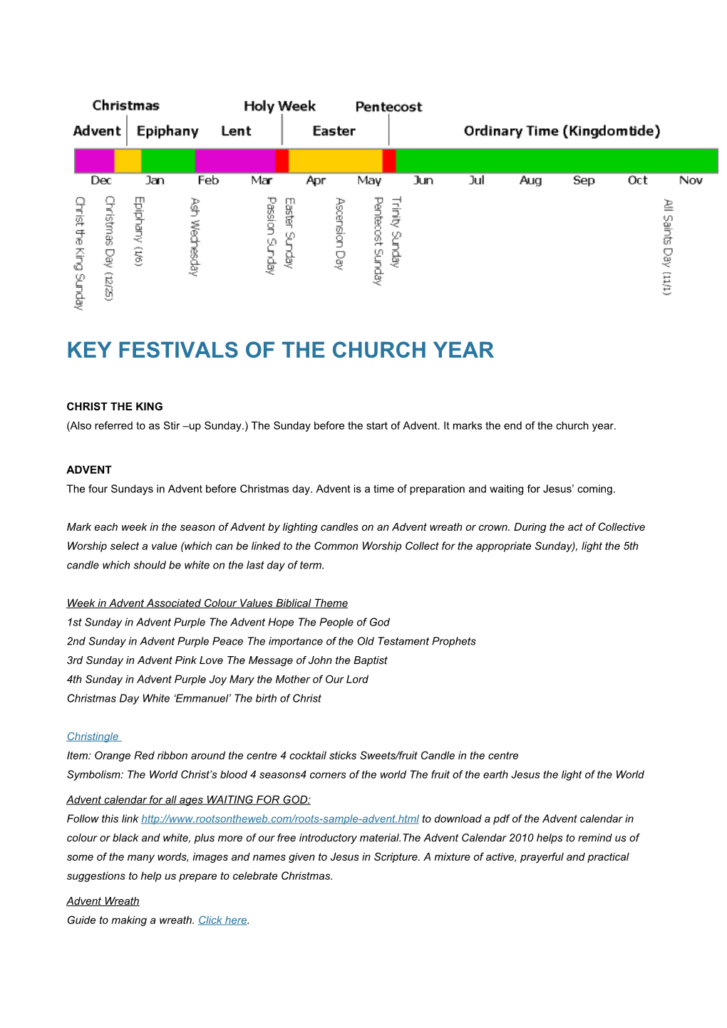 Key Festivals of Thechurch Year