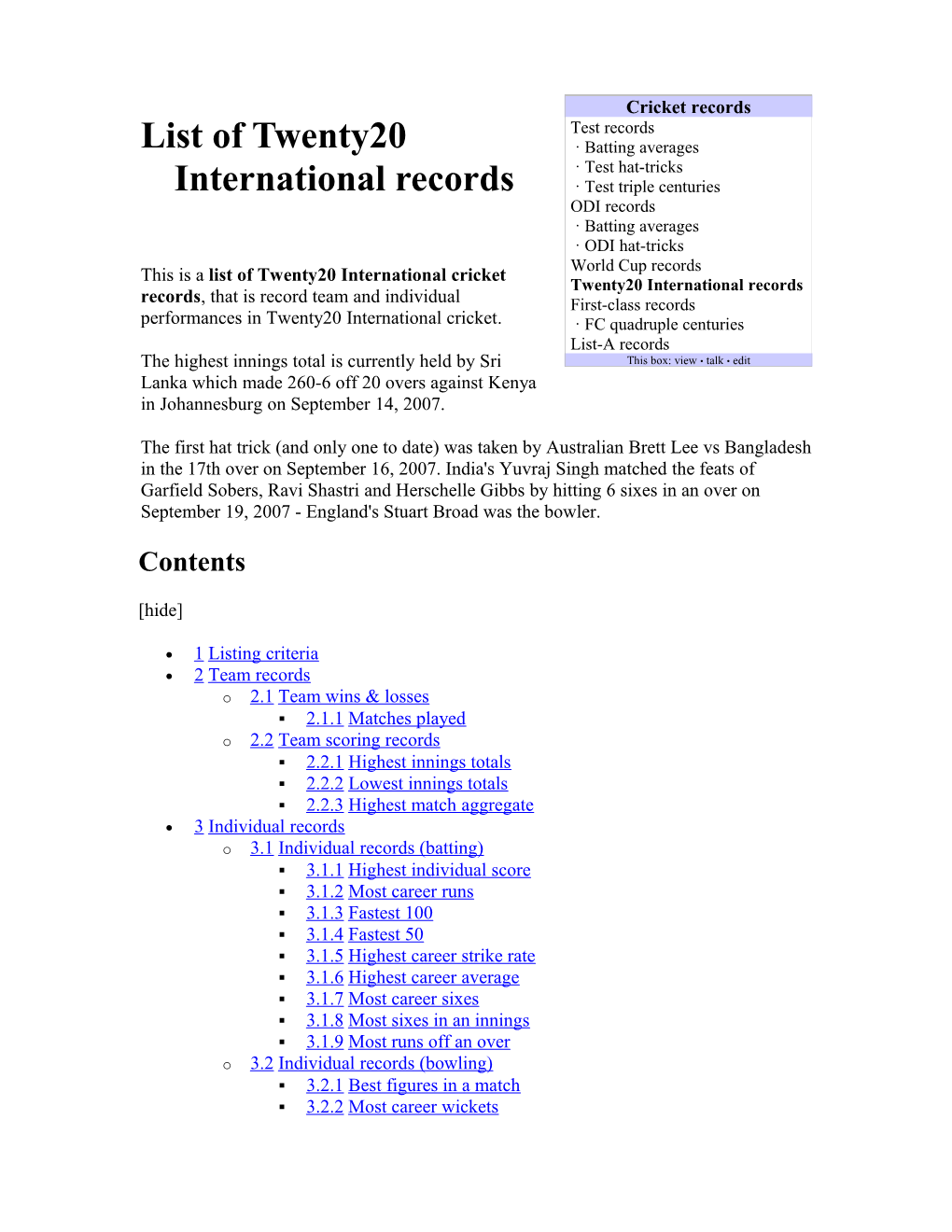 List of Twenty20 International Records