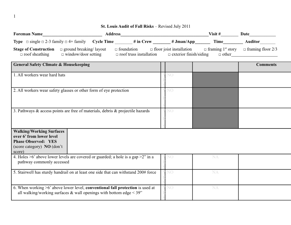 Worksite Audit Tool