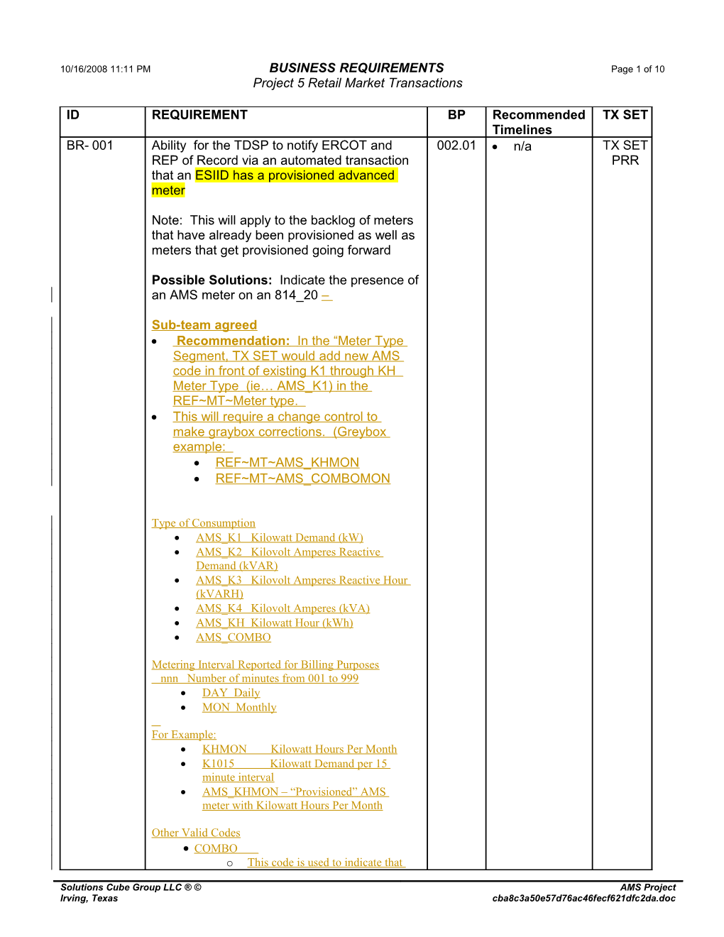 10/10/2008 1:33 PM10/7/2008 10:48 PM9/26/2008 3:22 PM BUSINESS REQUIREMENTS Page 1 of 10