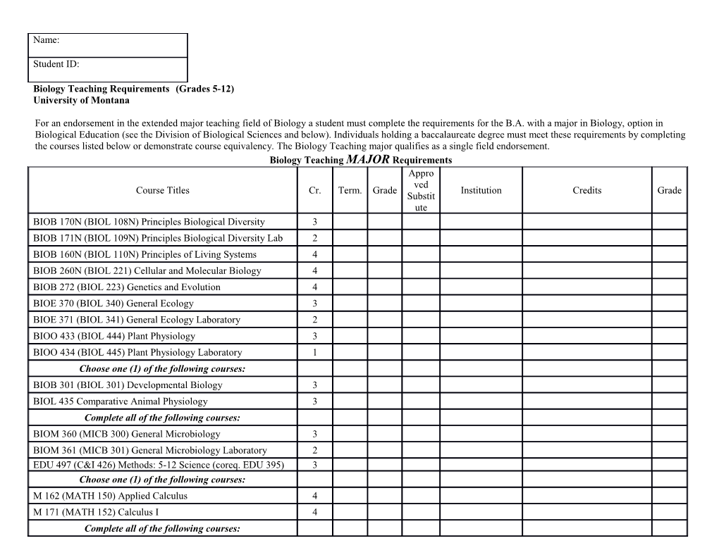 Biology Teachingrequirements(Grades 5-12)